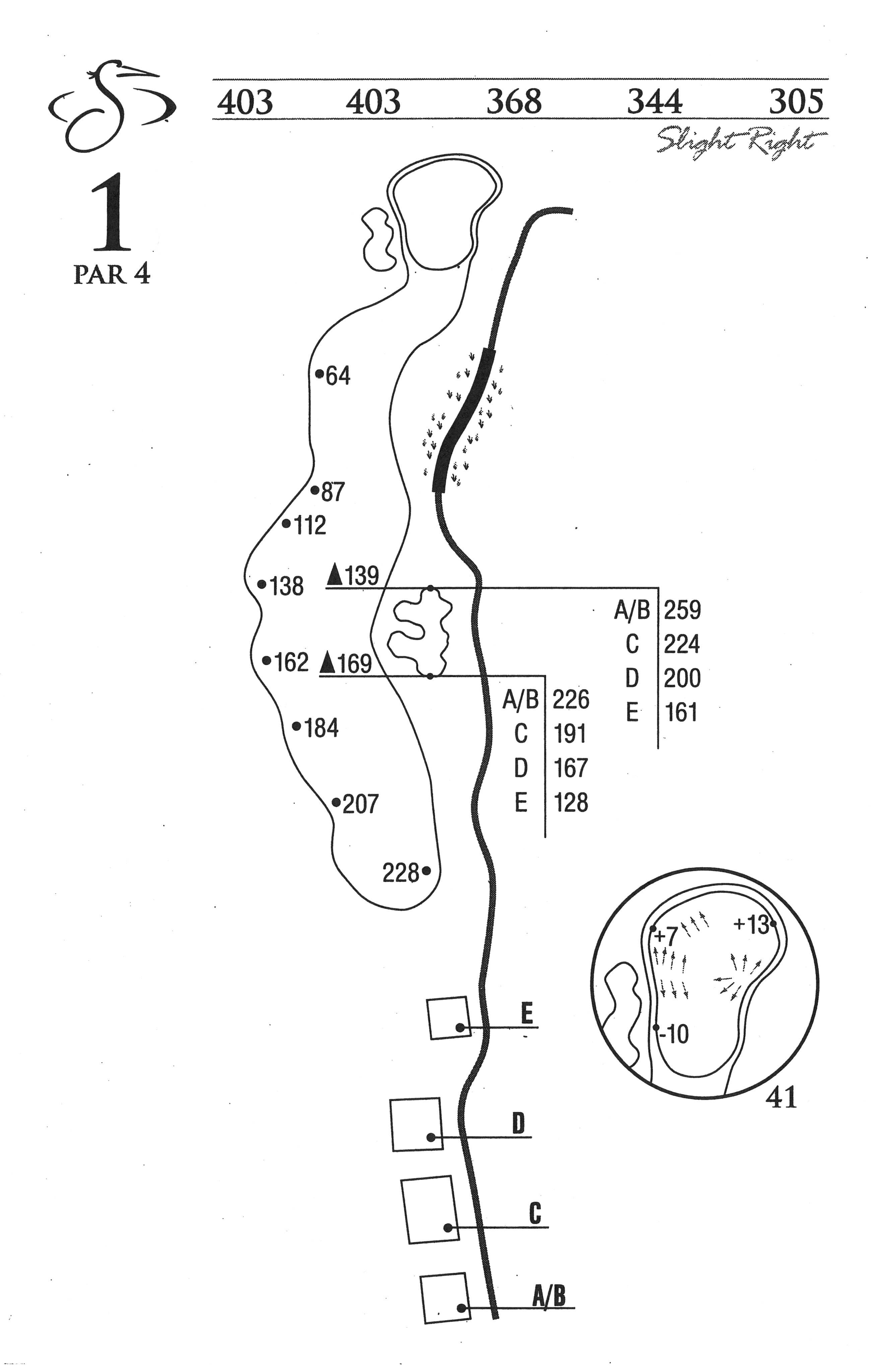 Solon, OH Golf Course Tour | Signature of Solon